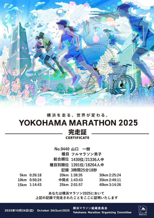 YOKOHAMA MARATHON2025 完走証